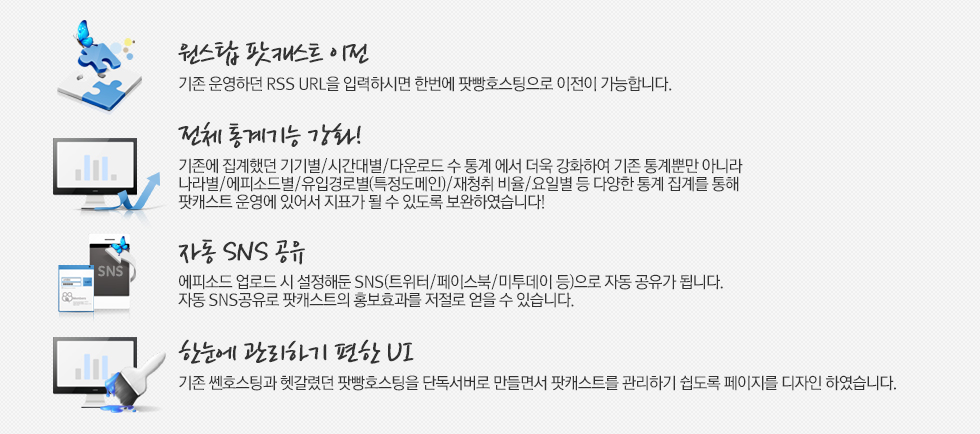 원스탑 팟캐스트 이전, 전체 통계기능 강화!, 자동 SNS 공유, 한눈에 관리하기 편한 UI